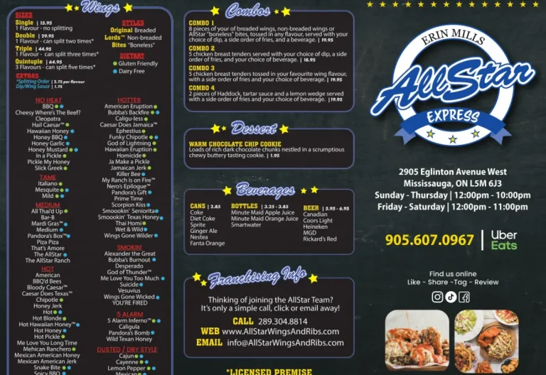 AllStar Wings & Ribs Menu