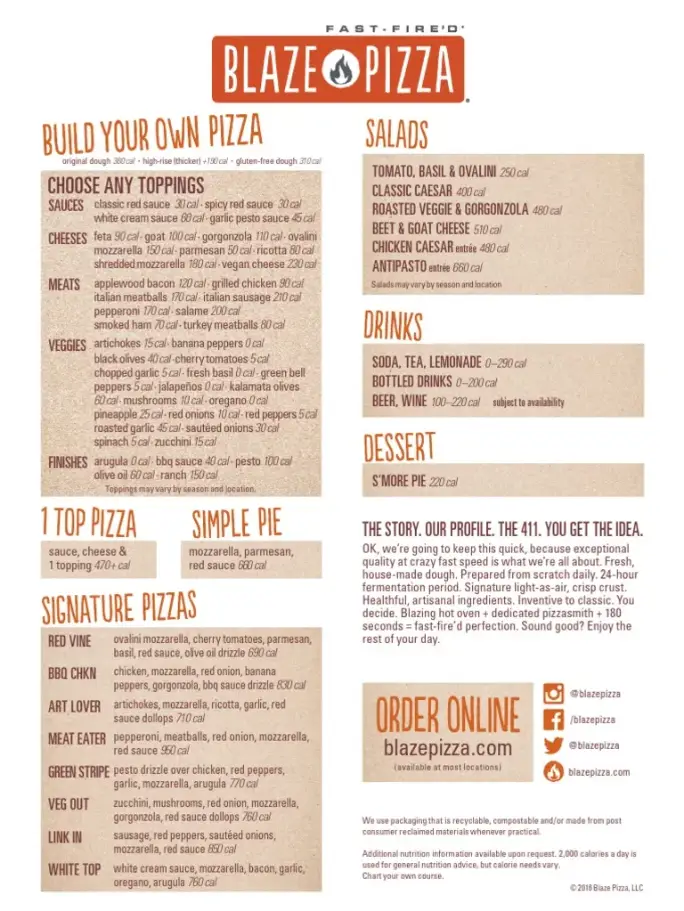 Blaze Pizza Canada