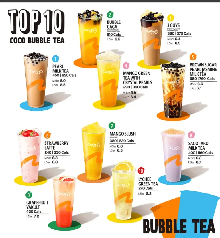 CoCo Fresh Tea & Juice Menu