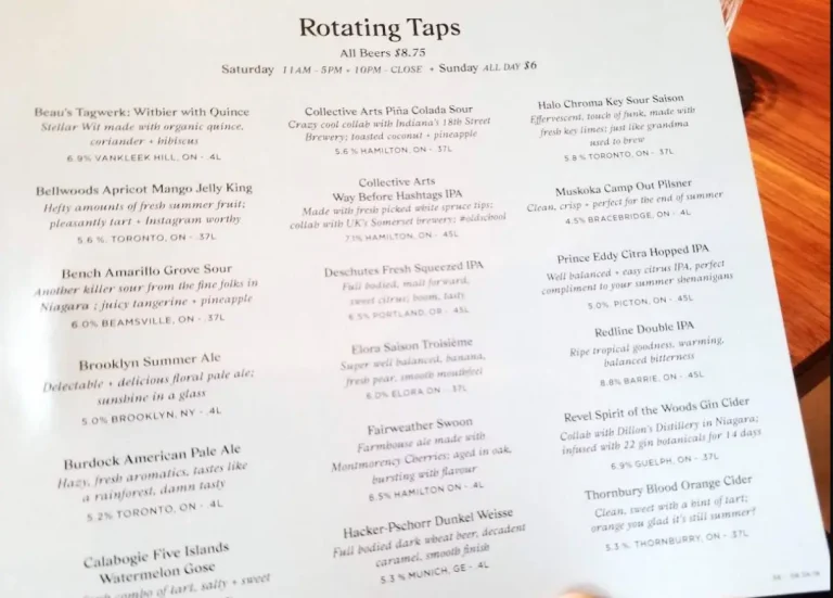 King Taps Menu