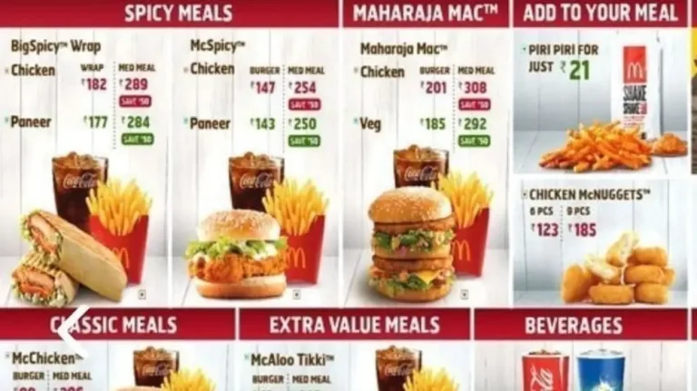 McDonald’s Menu