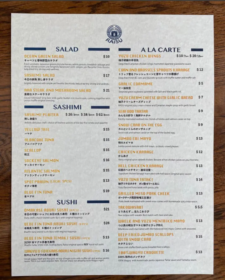 Raisu Menu