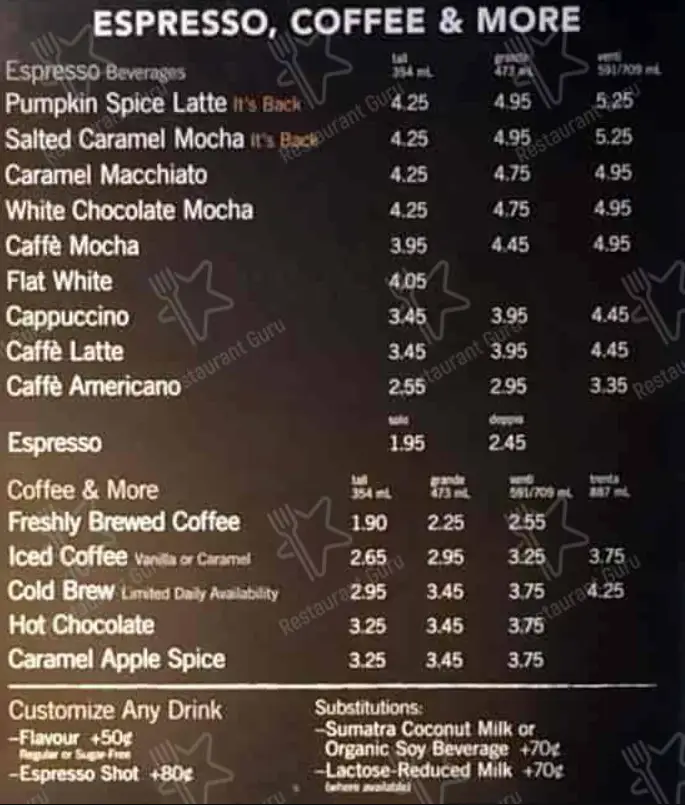 Starbucks Menu