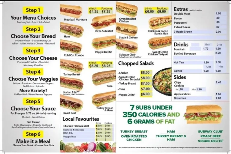 Subway Menu