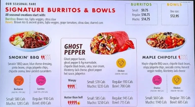 Mucho Burrito Menu